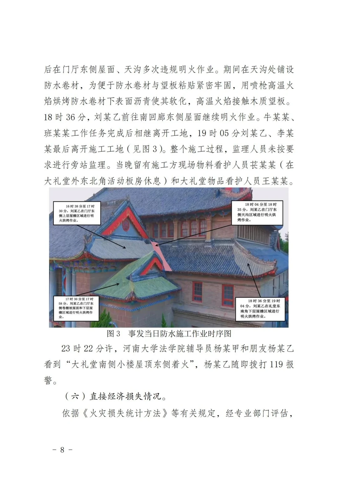 河南大学明伦校区5·2火灾事故调查报告①