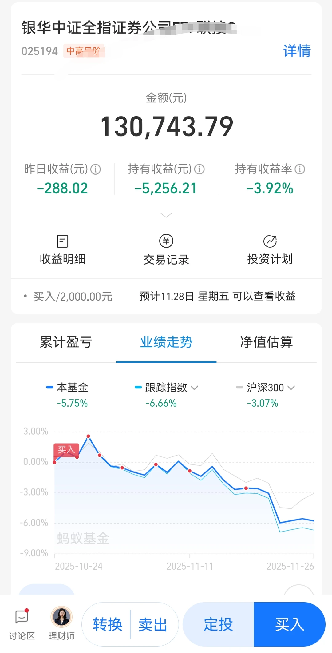 证券！积蓄力量，准备爆发！