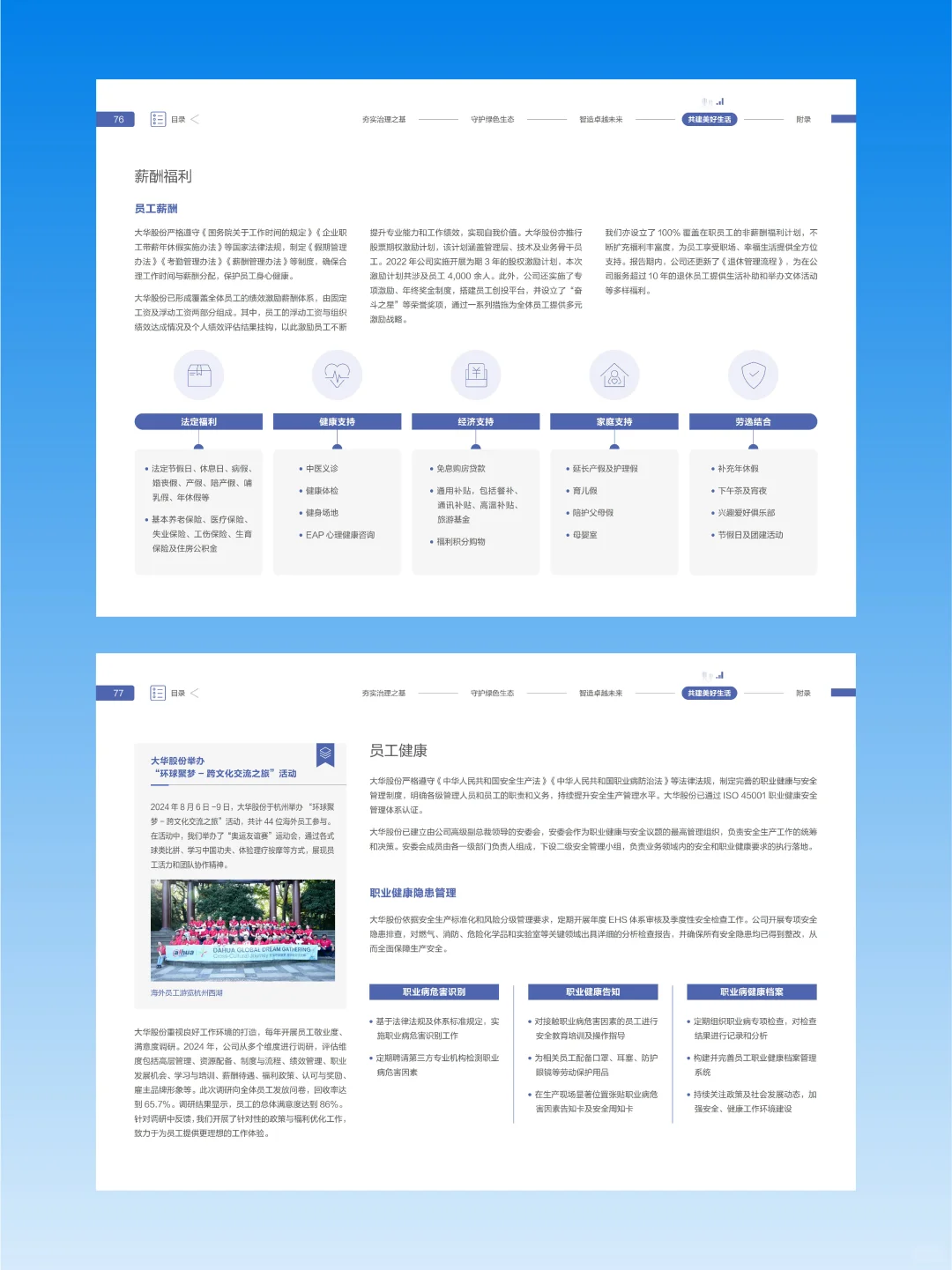 【搬运】大华2024环境、社会及管治报告