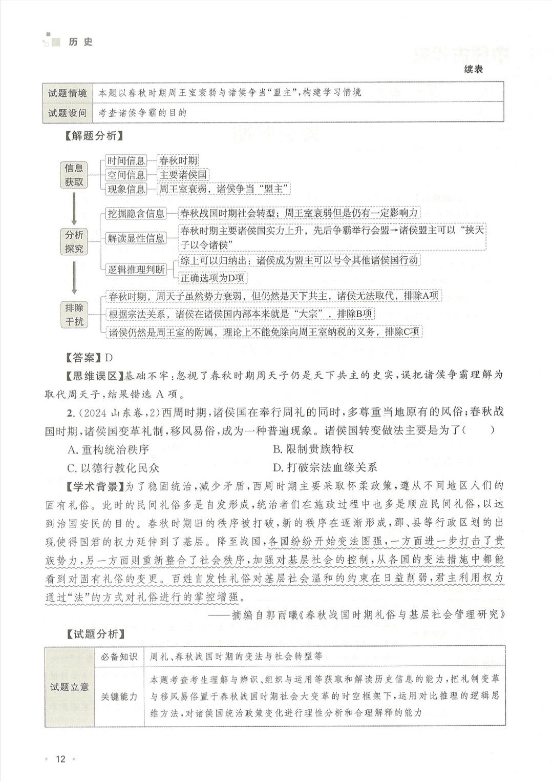 高考历史 蓝皮书 高考历史