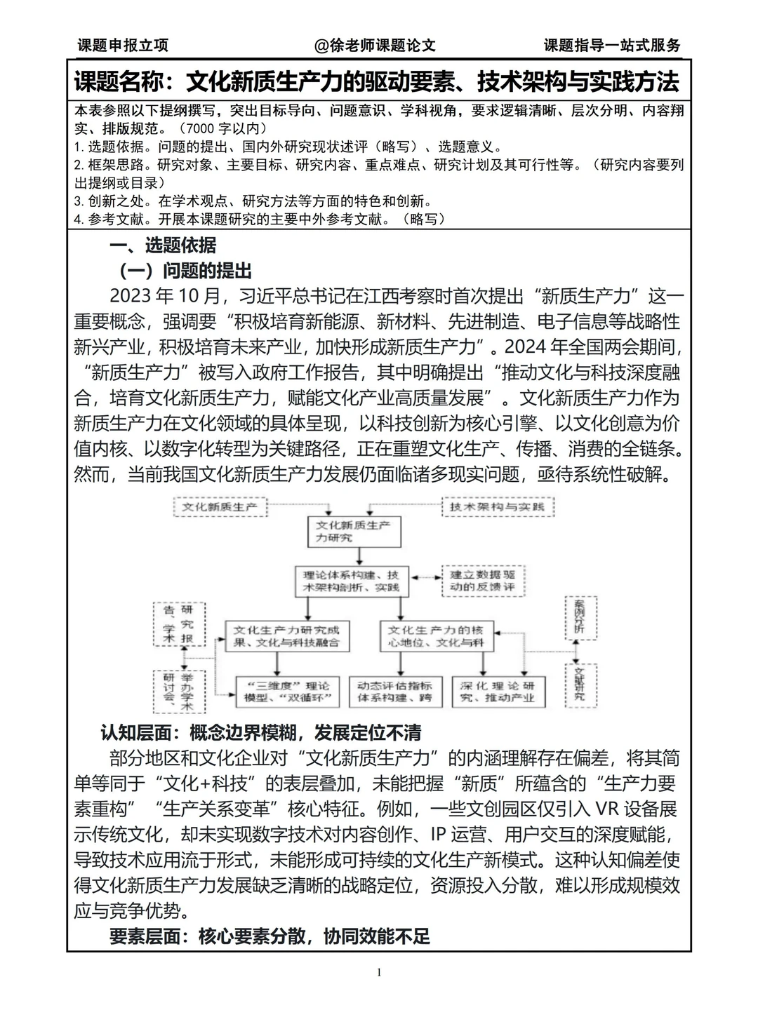 文化新质生产力方向课题，写的太好了！