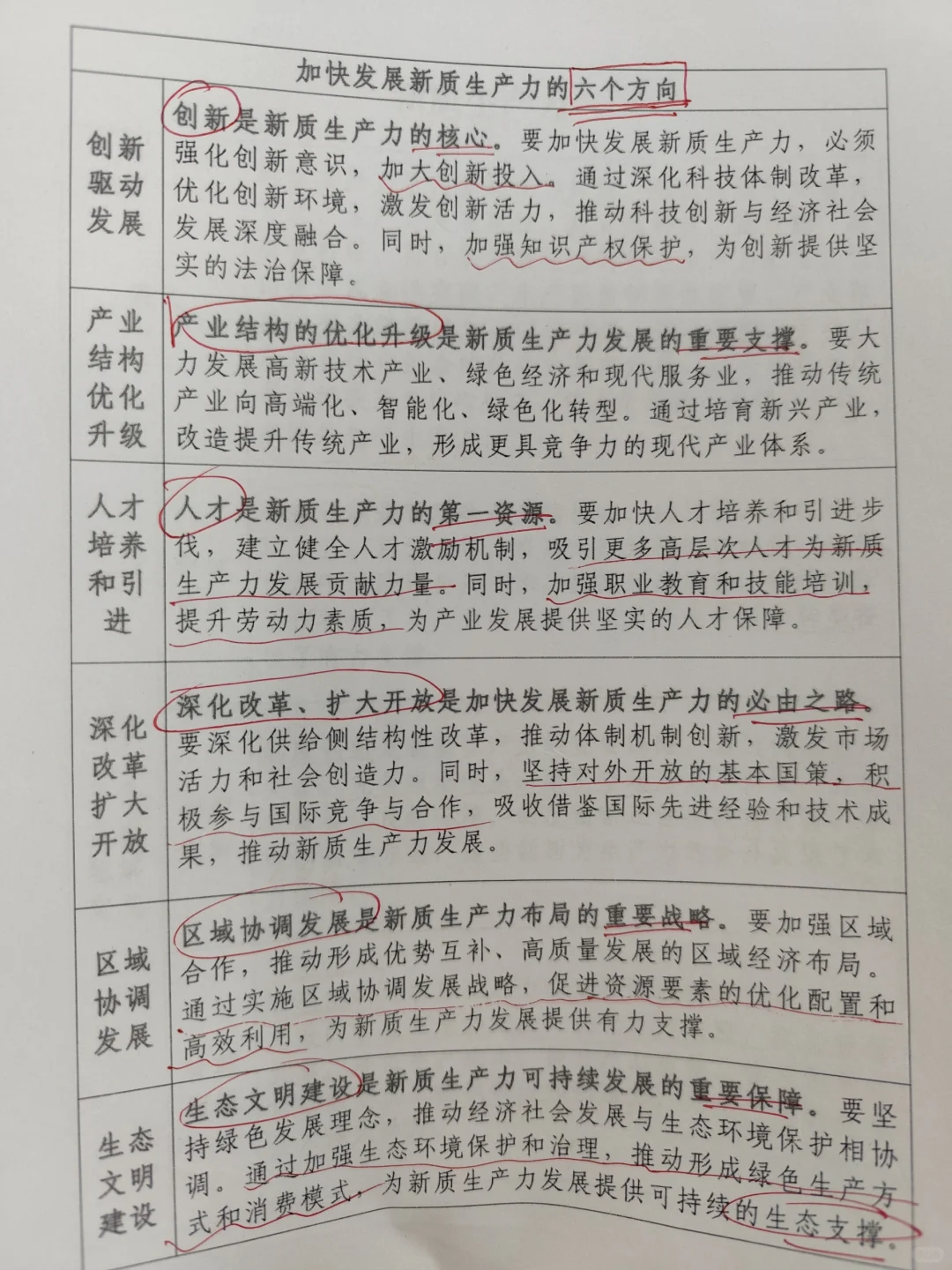 超深刻的“新质生产力”热点解析