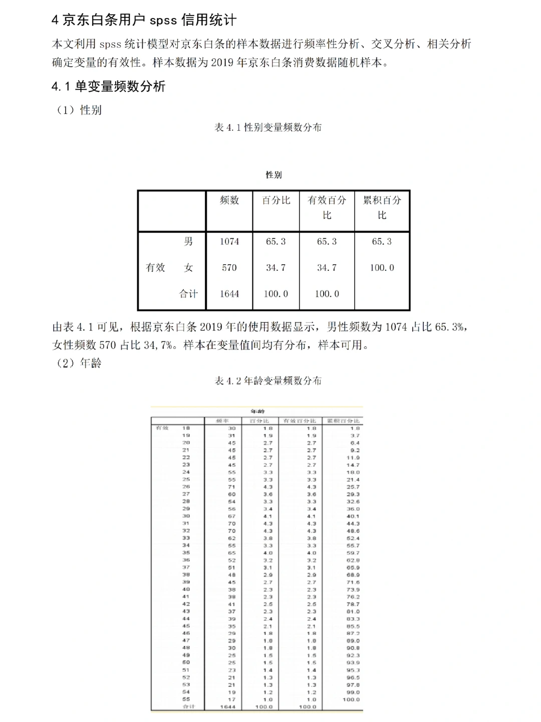 宝宝们金融学论文?被导师当范文了?