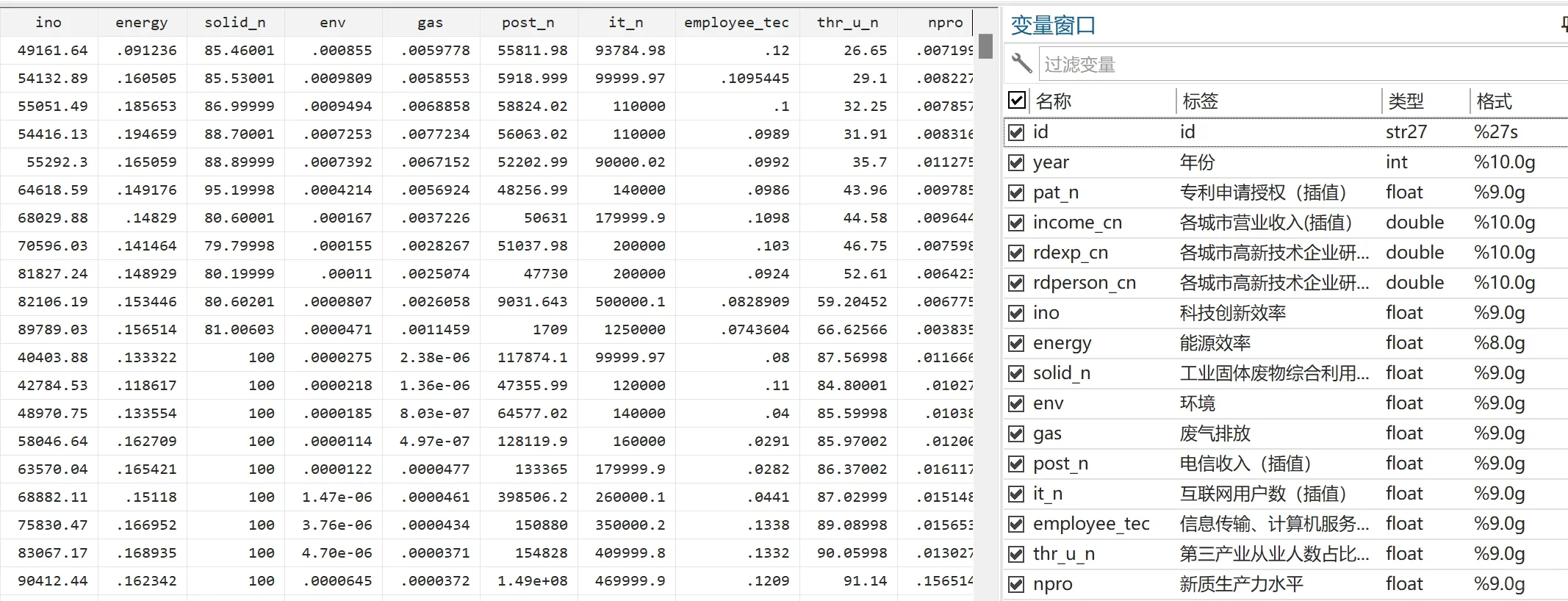 重磅推出!地级市新质生产力数据~