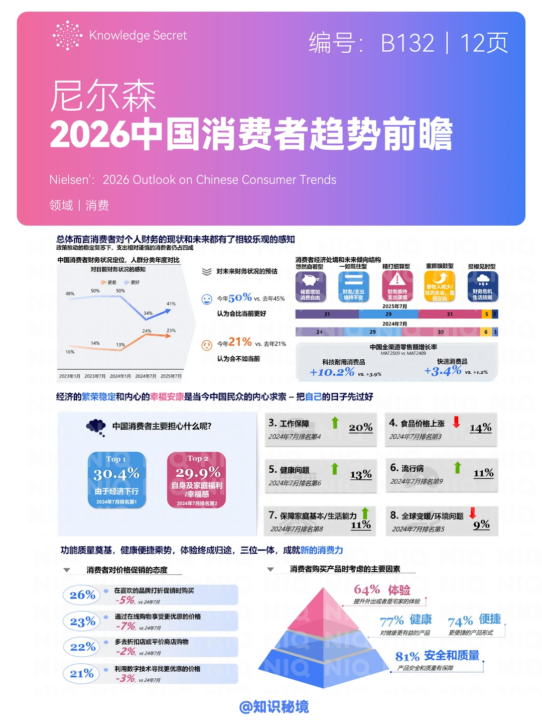 尼尔森2026中国消费者趋势前瞻