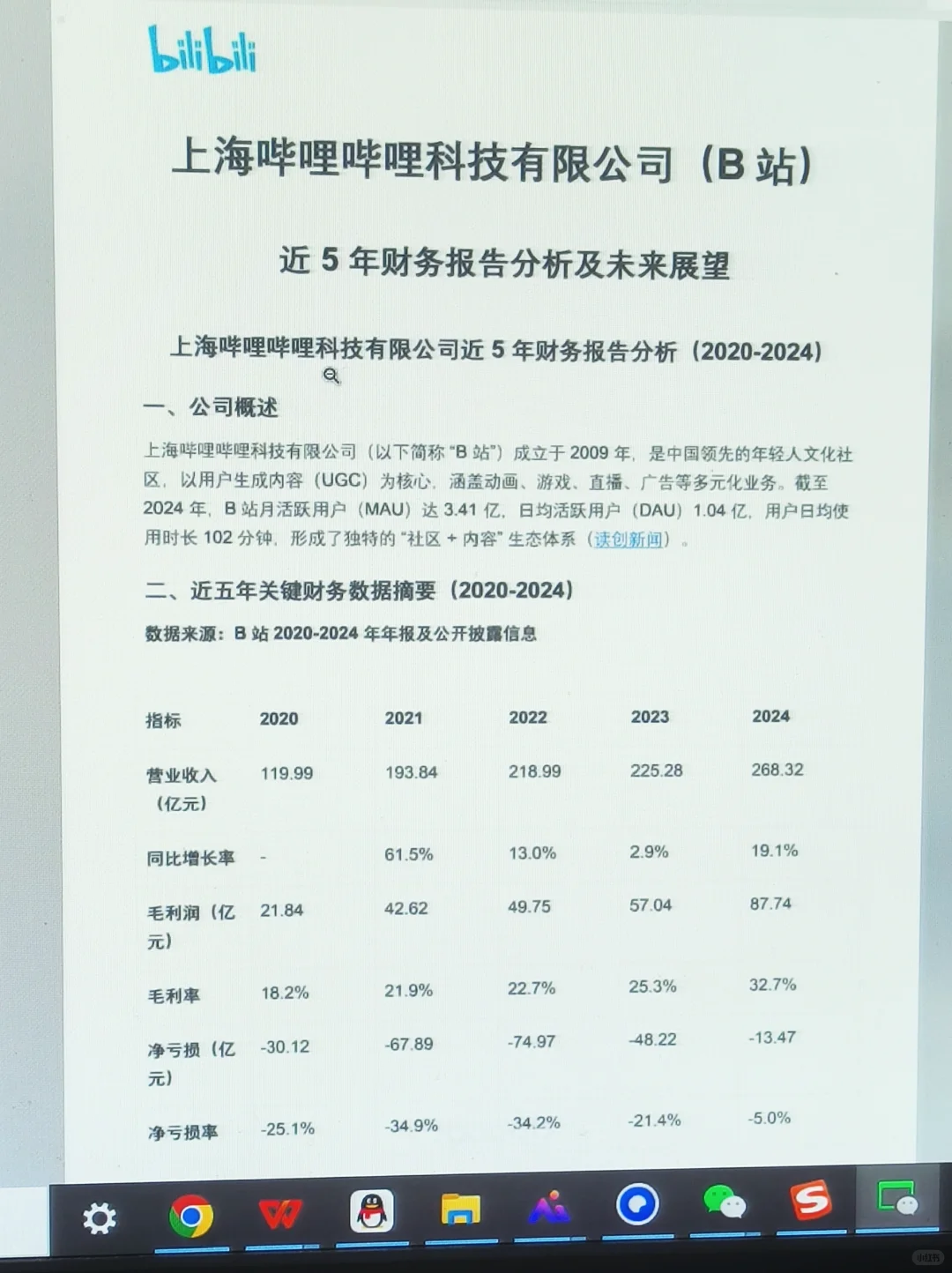 B站财务报告分析?直接抄‼️
