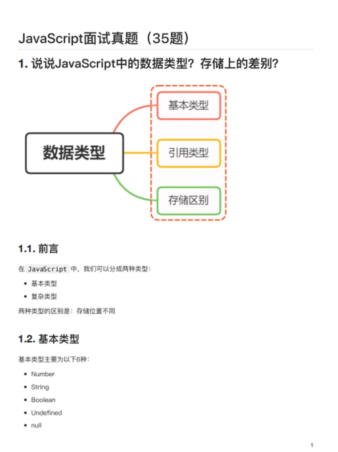 给大家普及一下前端面试需要达到的强度