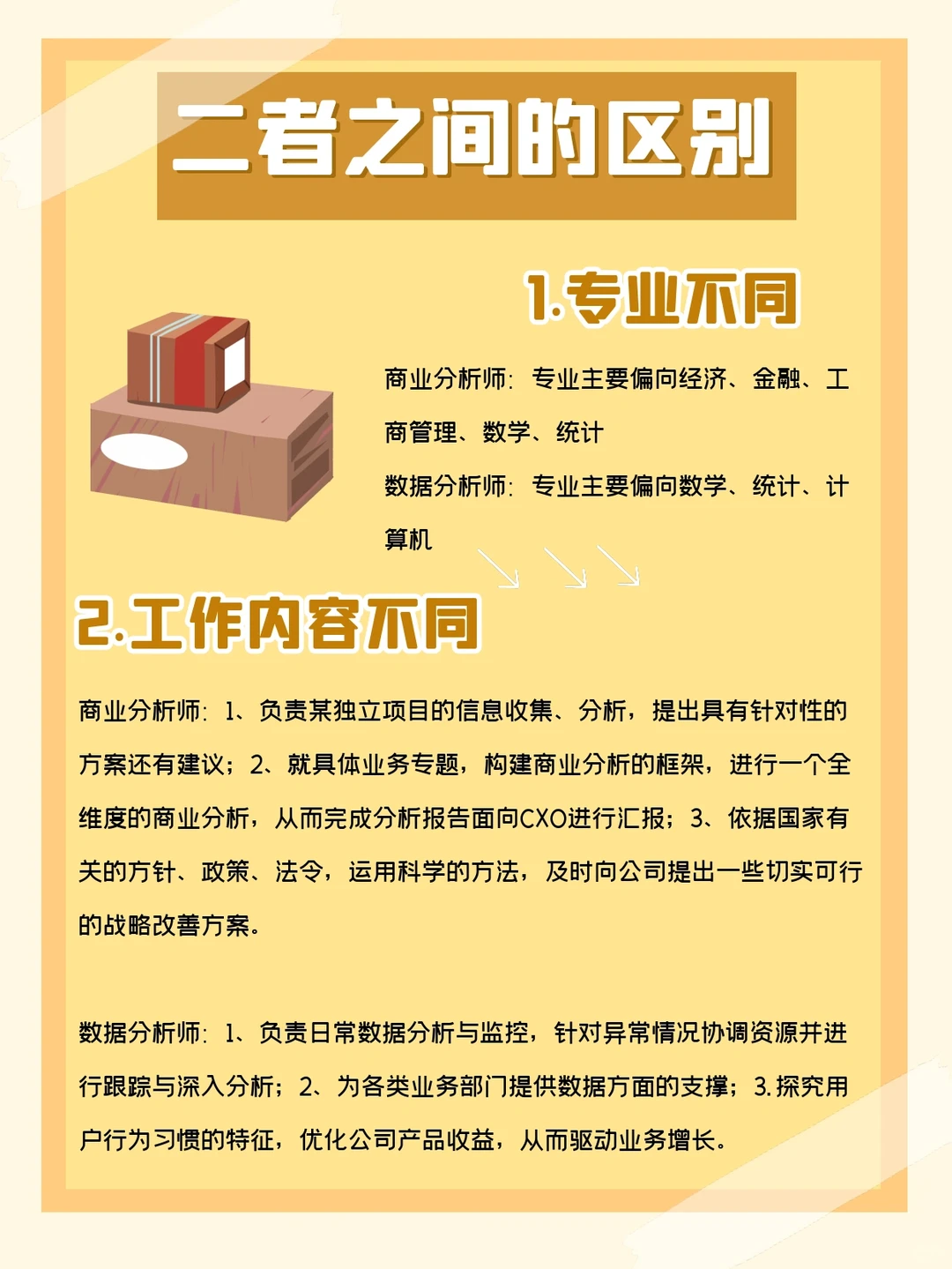 商业分析VS数据分析的区别