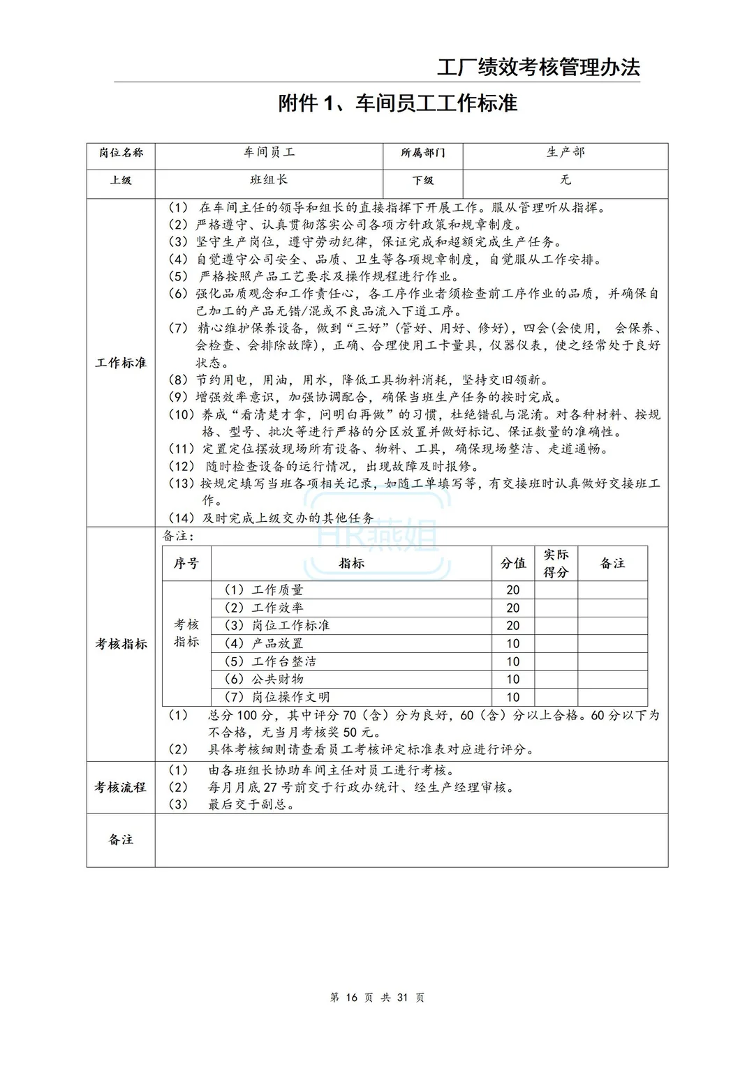 工厂绩效考核管理办法