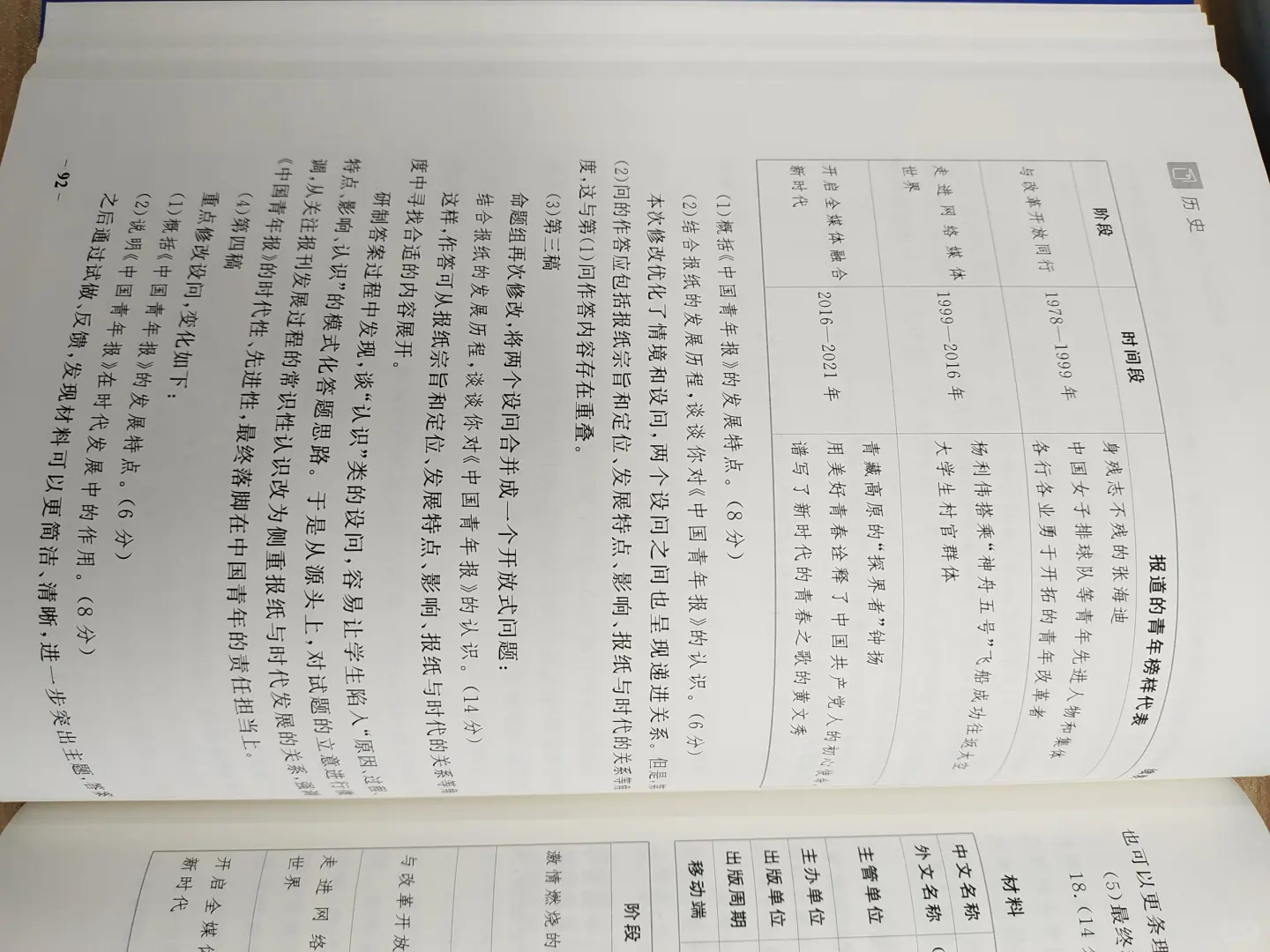 期待很久的备课神书终于到了！?