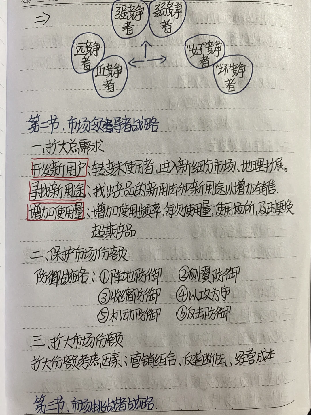 市场营销分析竞争动态