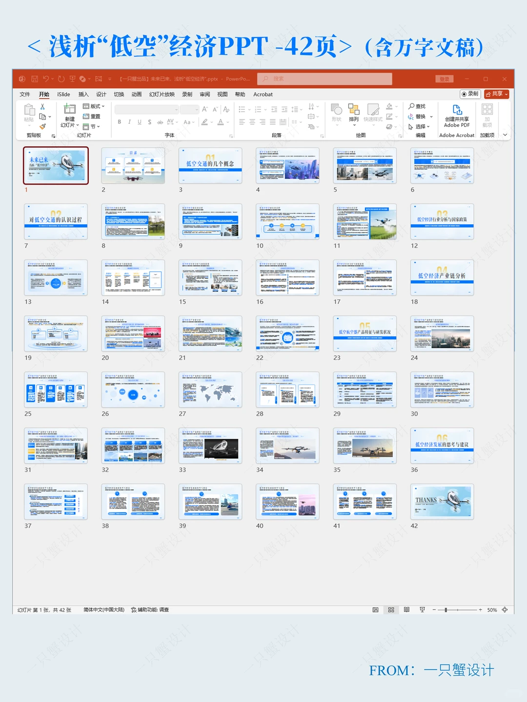 解读新质生产力--“低空经济”