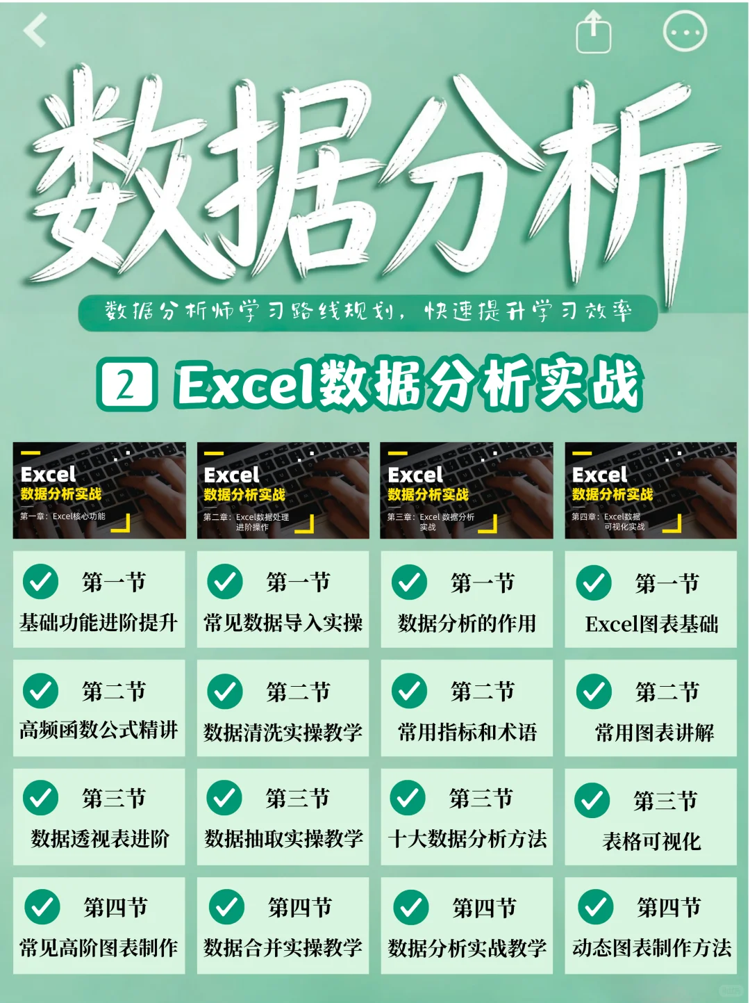 学习路线 | 数据分析到底该怎么学才高效？