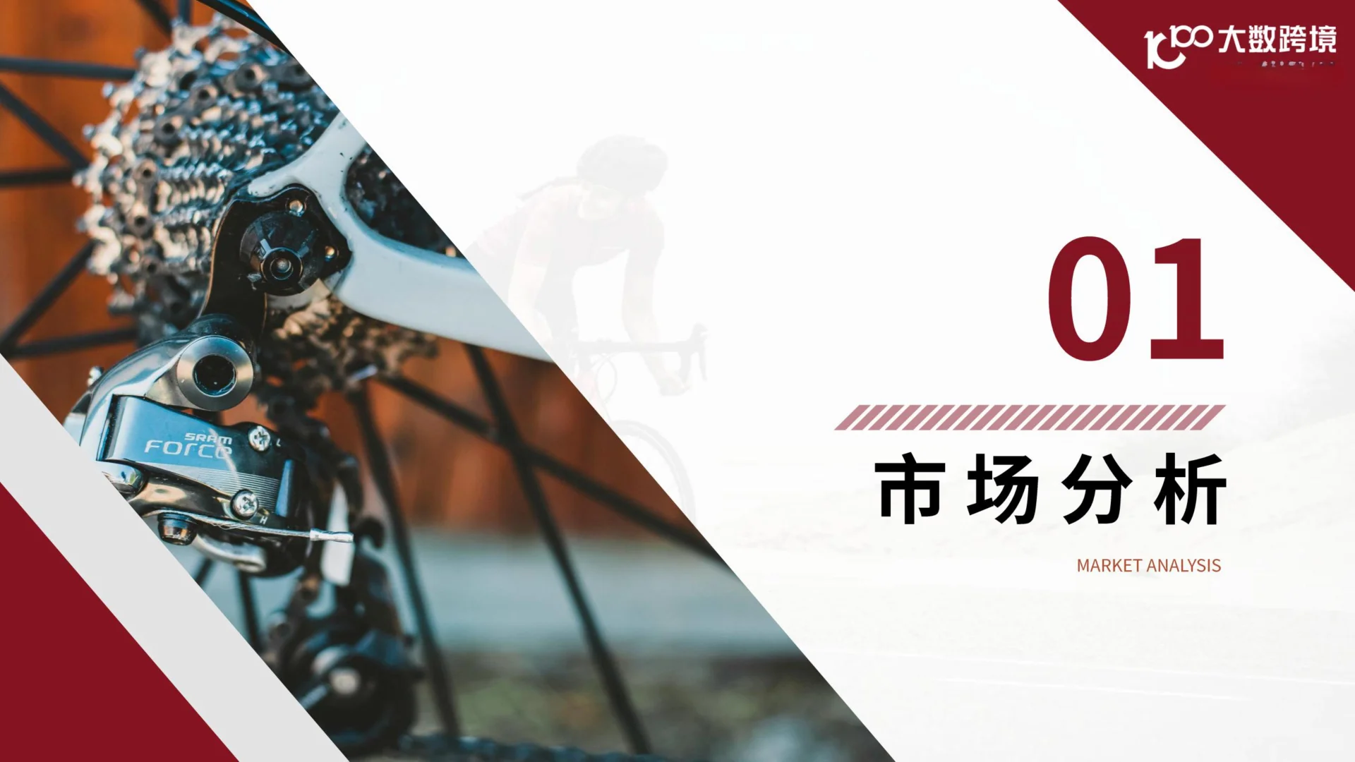 2025骑行配件出海研究报告