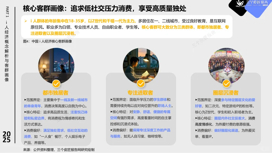 2025 i人经济报告：低社交消费爆了！