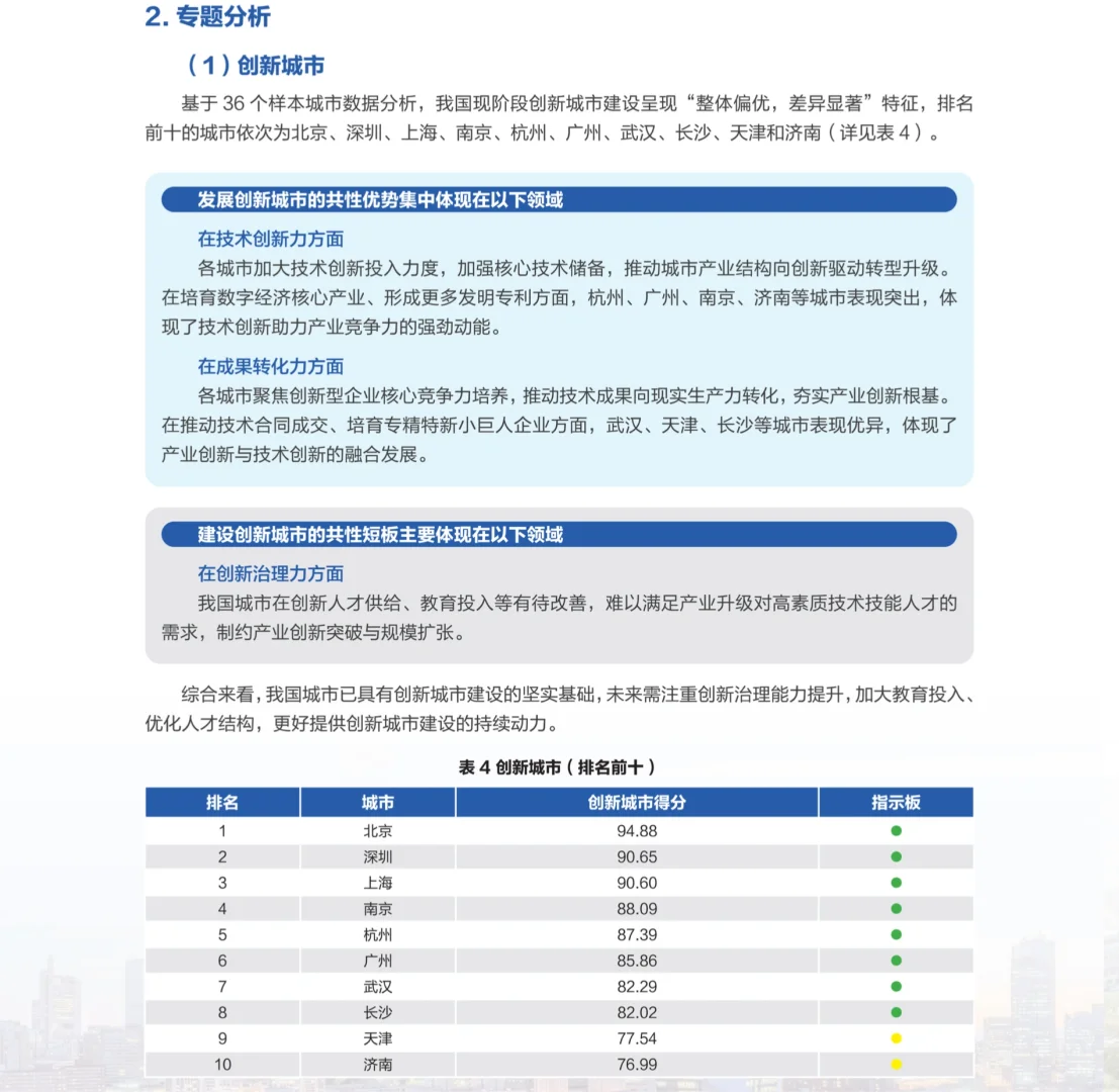 2025官方城市排名!北京深圳上海稳居前三!