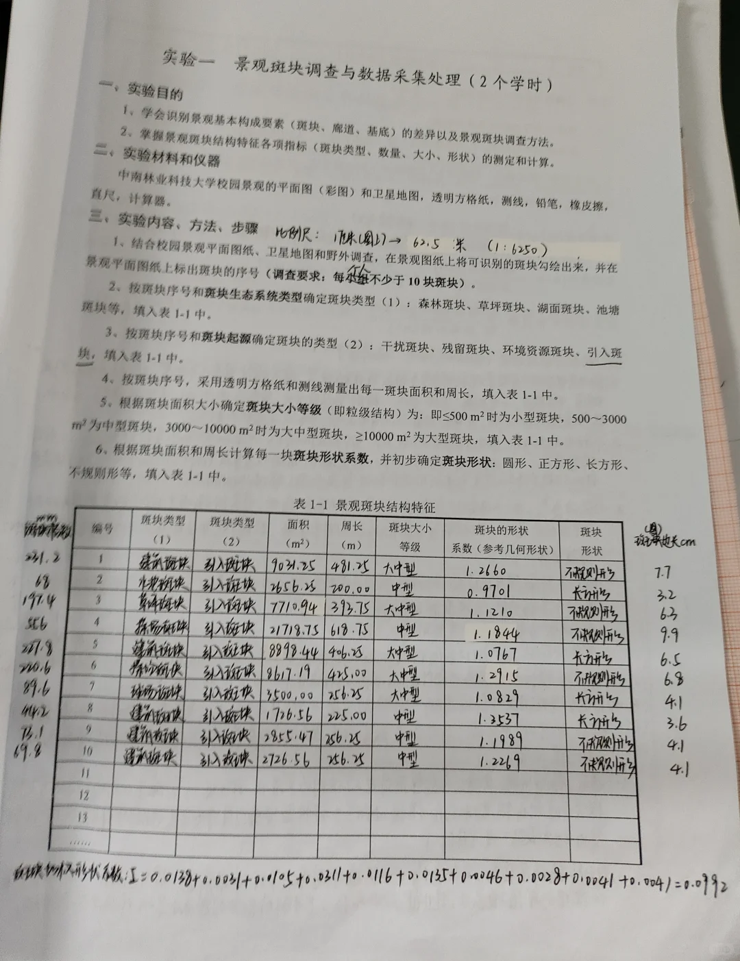 景观斑块调查与数据采集处理