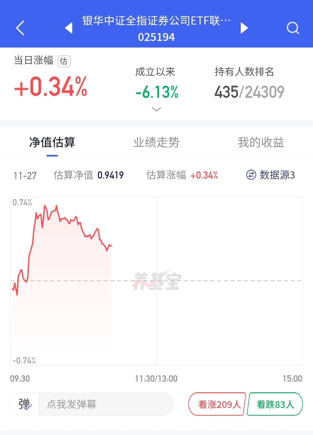 证券！积蓄力量，准备爆发！