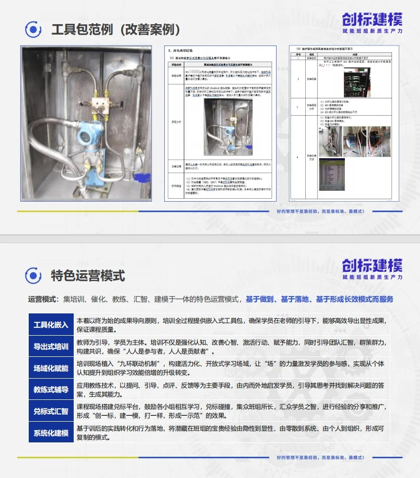 制造业人必收藏!班组新质生产力培养方案