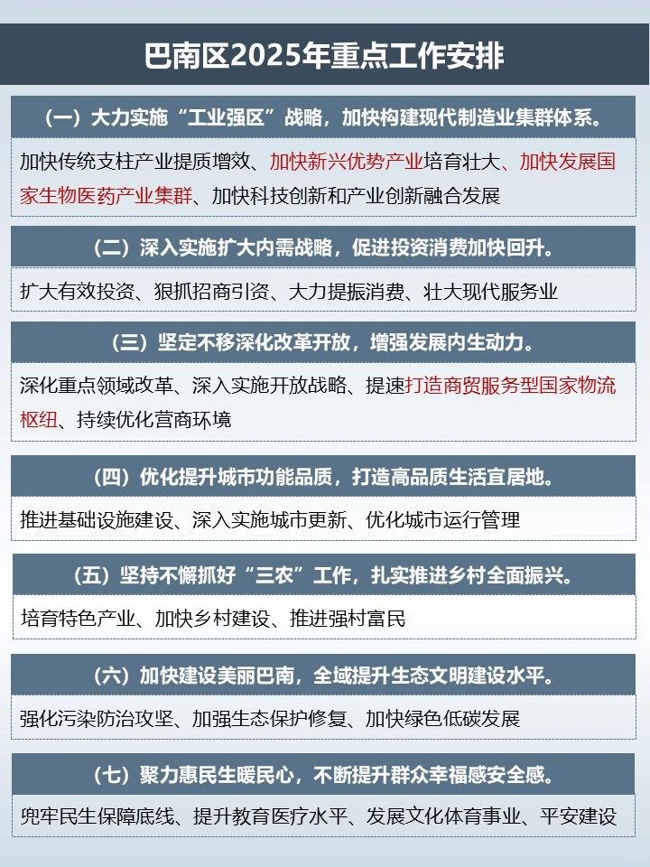 2025重庆巴南政府工作报告及新质生产力研究