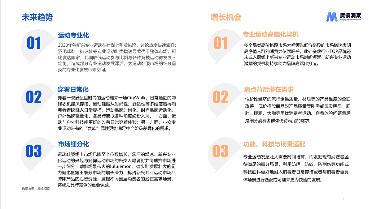 行业报告|运动鞋服市场的秘密武器