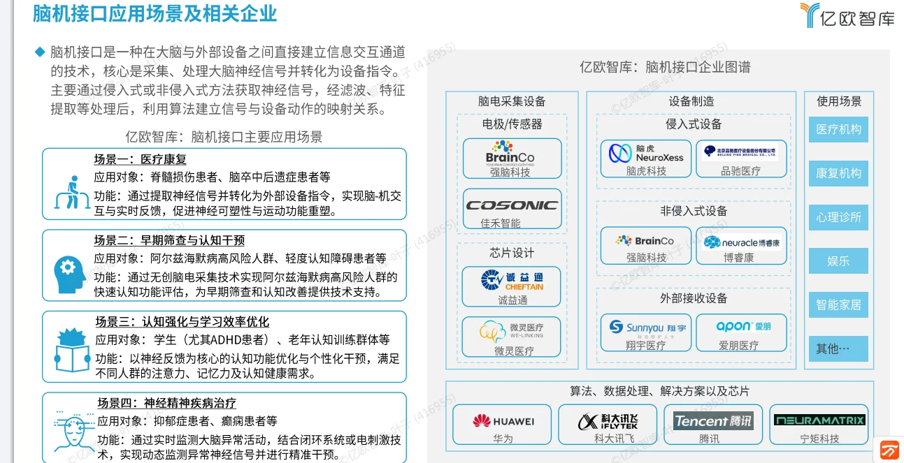 AI医疗新质生产力的行研报告