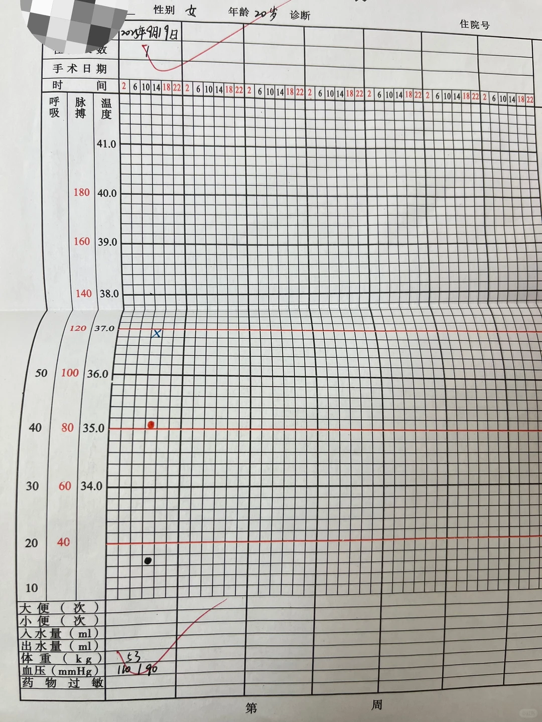 诊断学实验报告