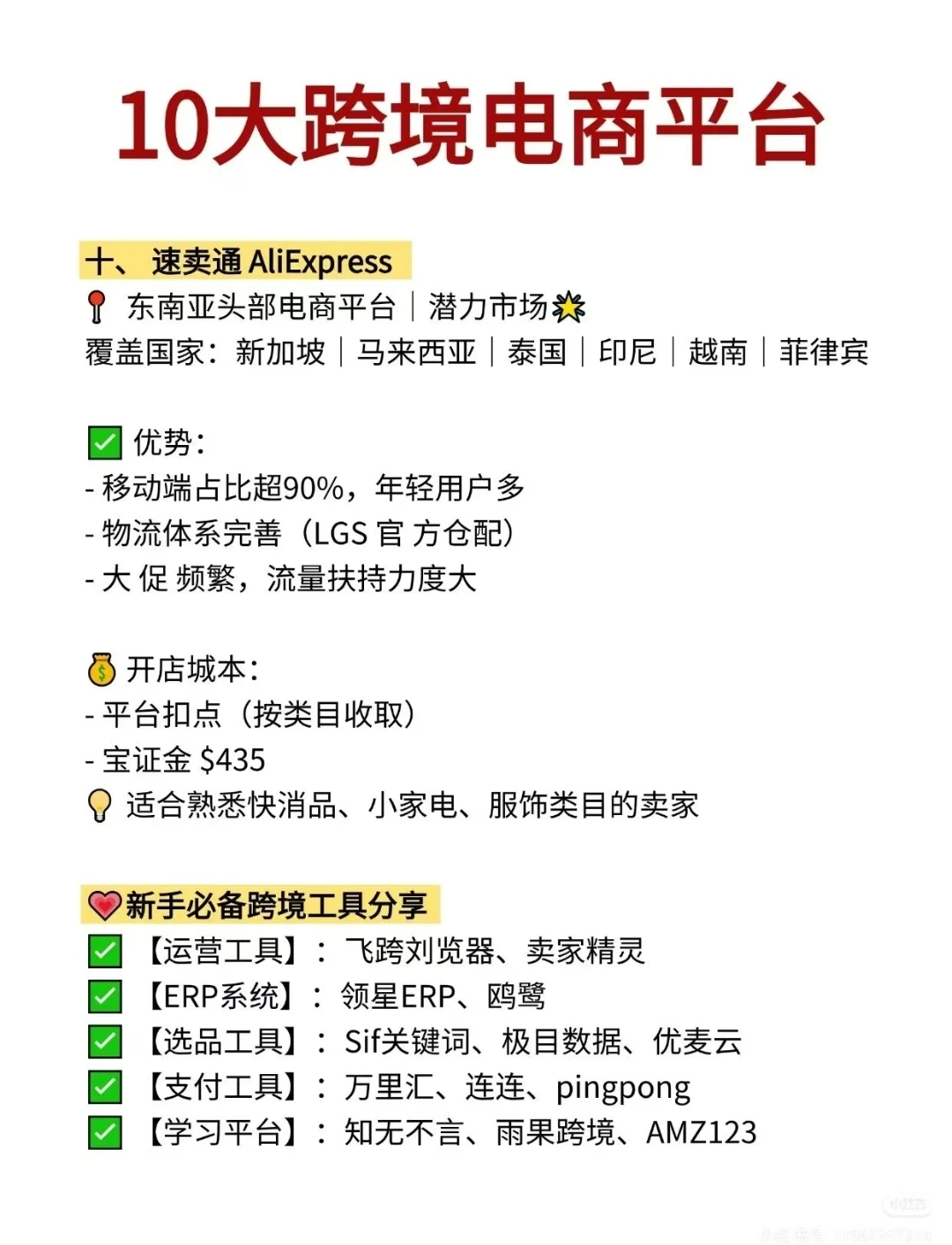 十大C端跨境电商平台对比