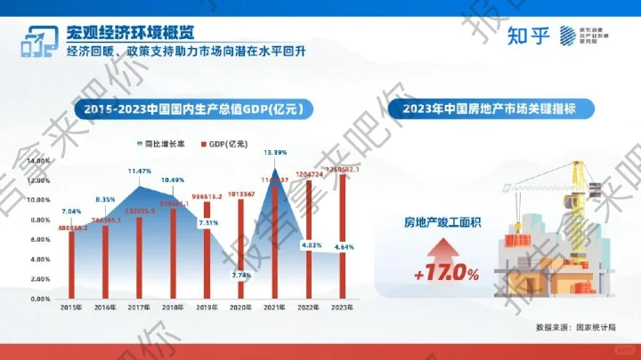 50页｜2024家电数码趋势洞察白皮书