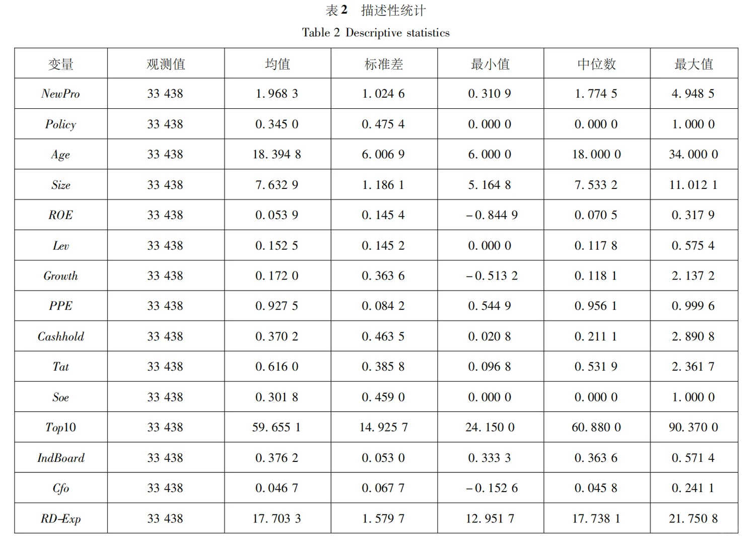 科技成果转移转化与新质生产力培育