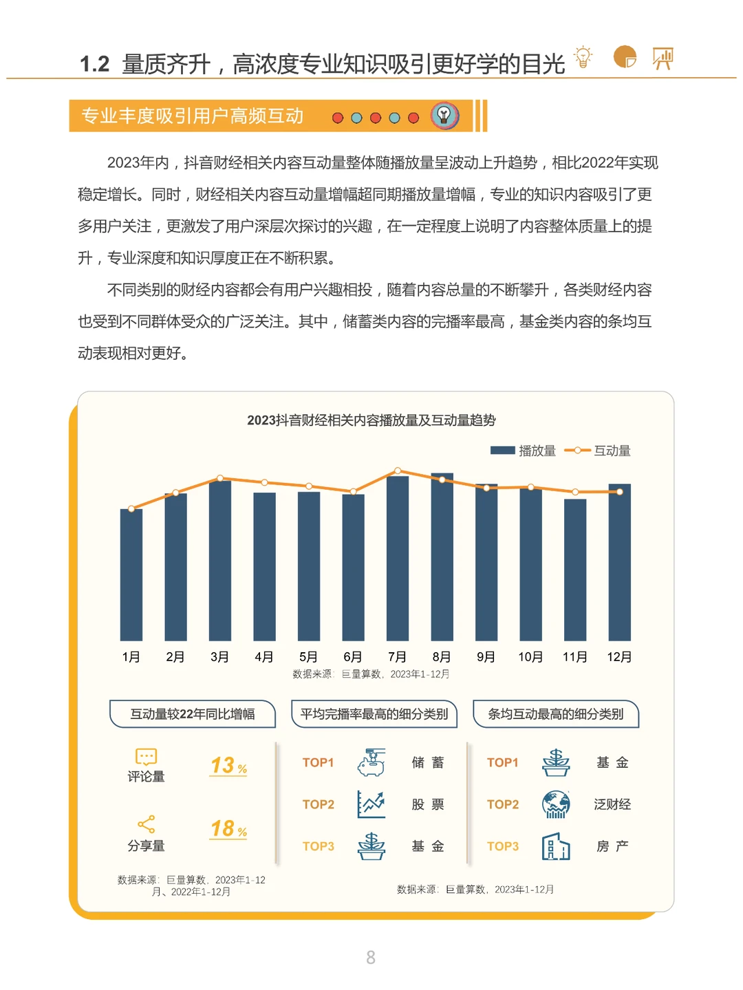 2024抖音财经内容生态报告