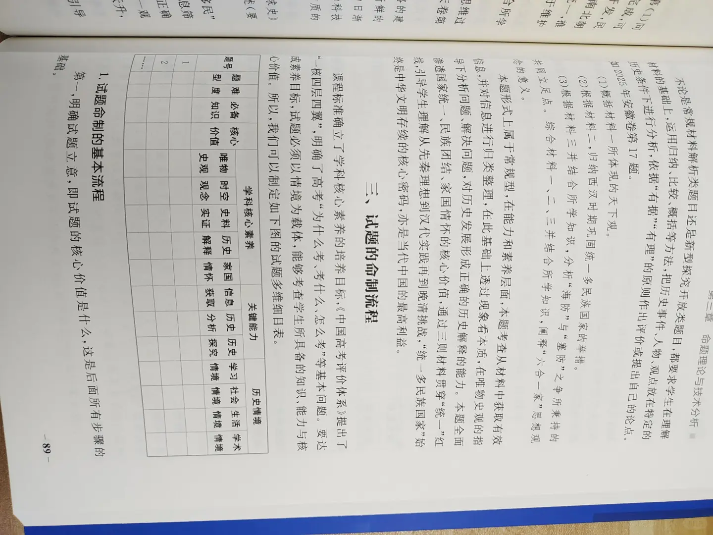 期待很久的备课神书终于到了！?