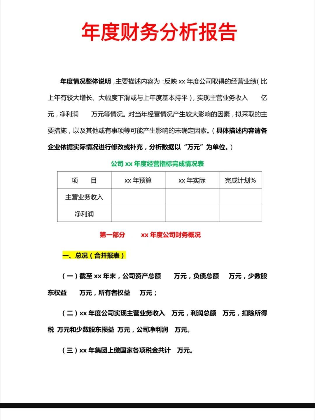 年度财务分析报告怎么写？看完你就知道了