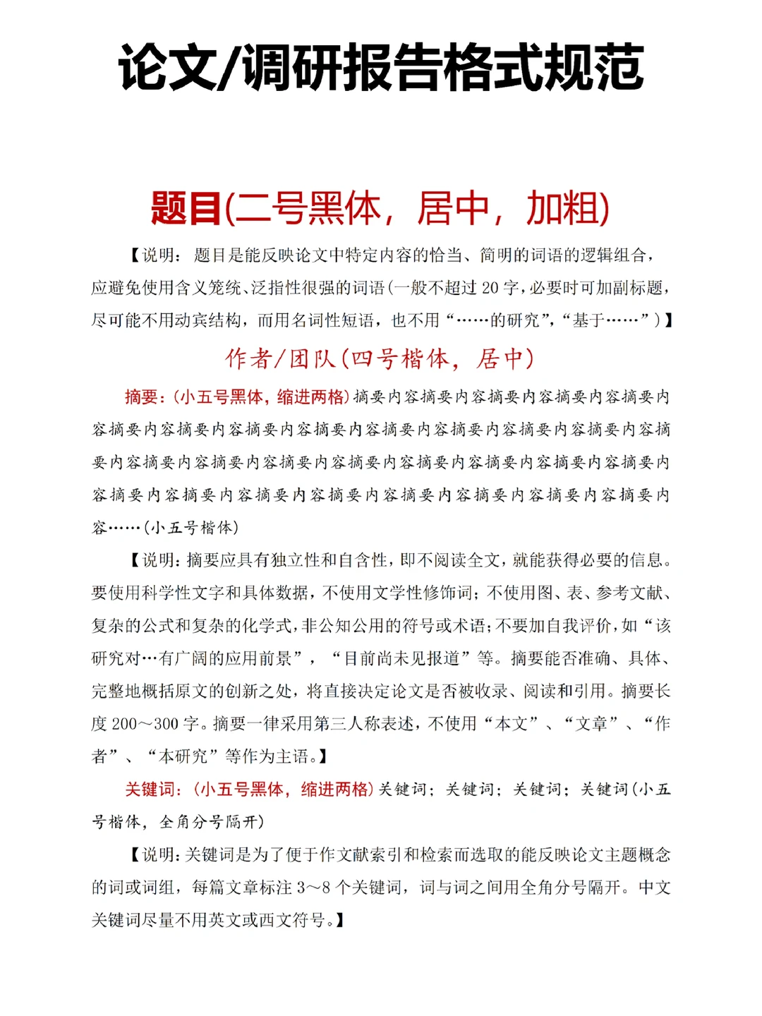 写论文/调研报告一定要知道的写作格式!