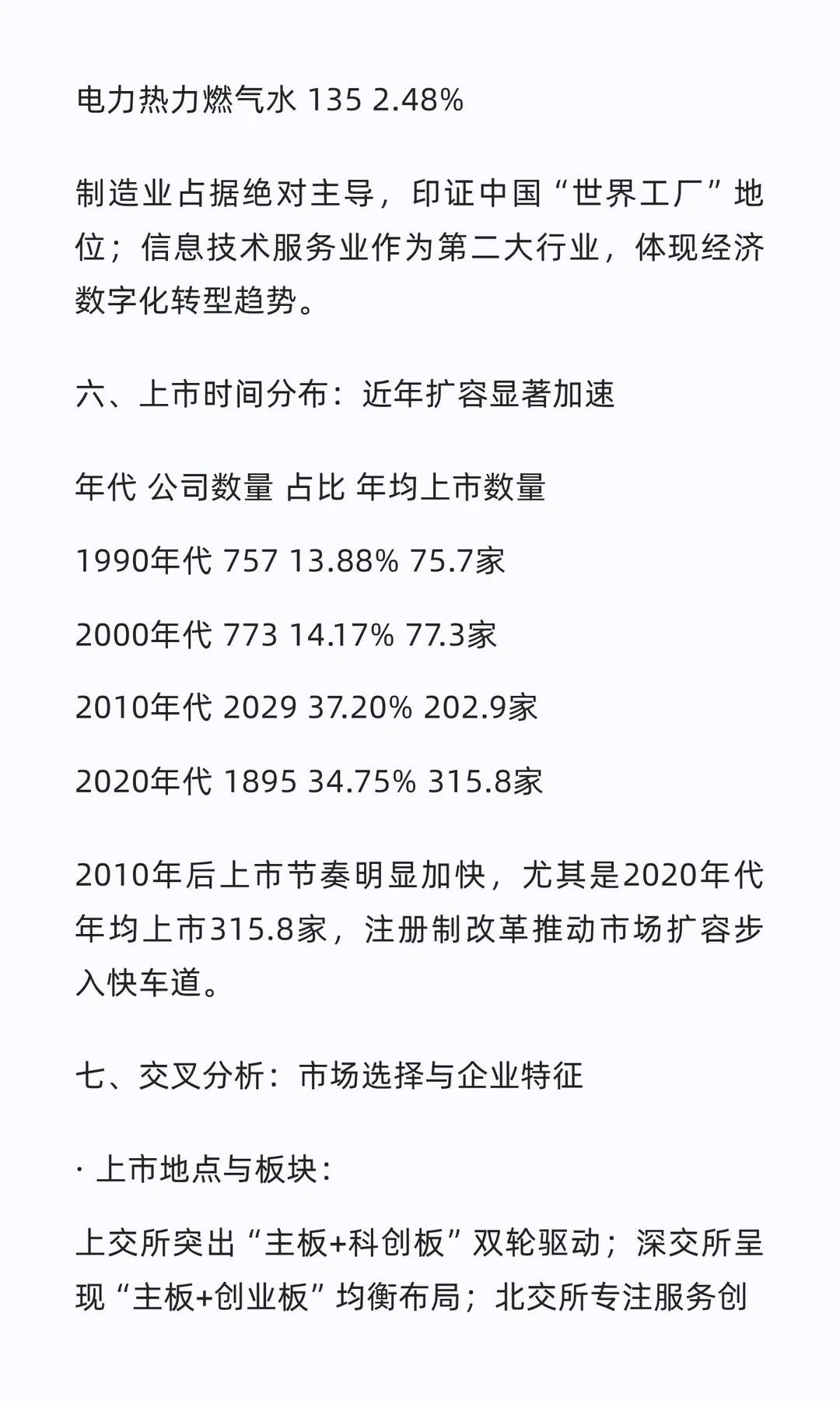 A股全景透视:5454家上市公司揭示中国经济