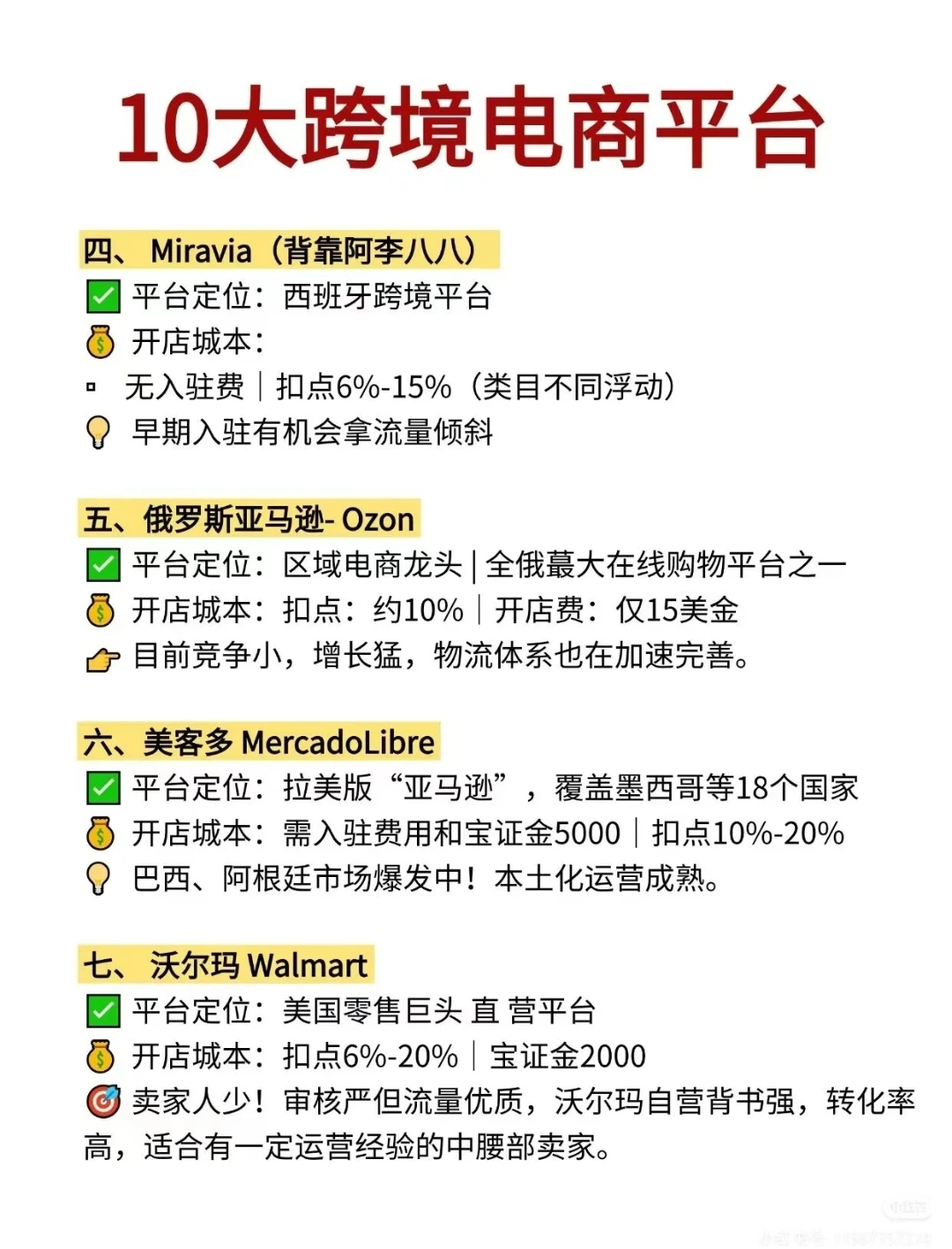 十大C端跨境电商平台对比