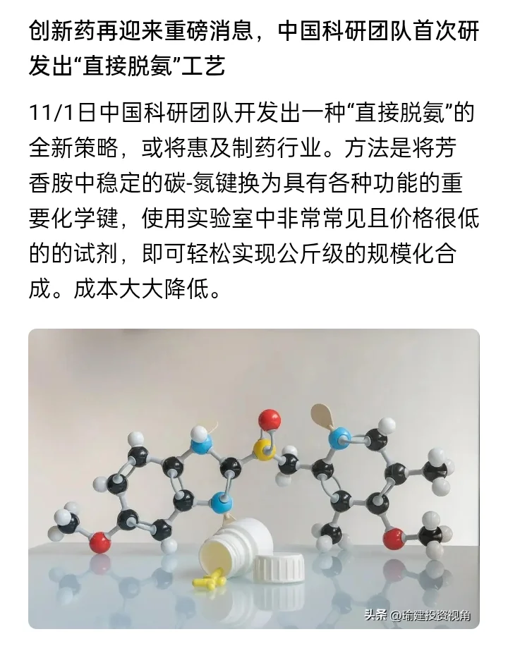 医药，医疗，创新药行业