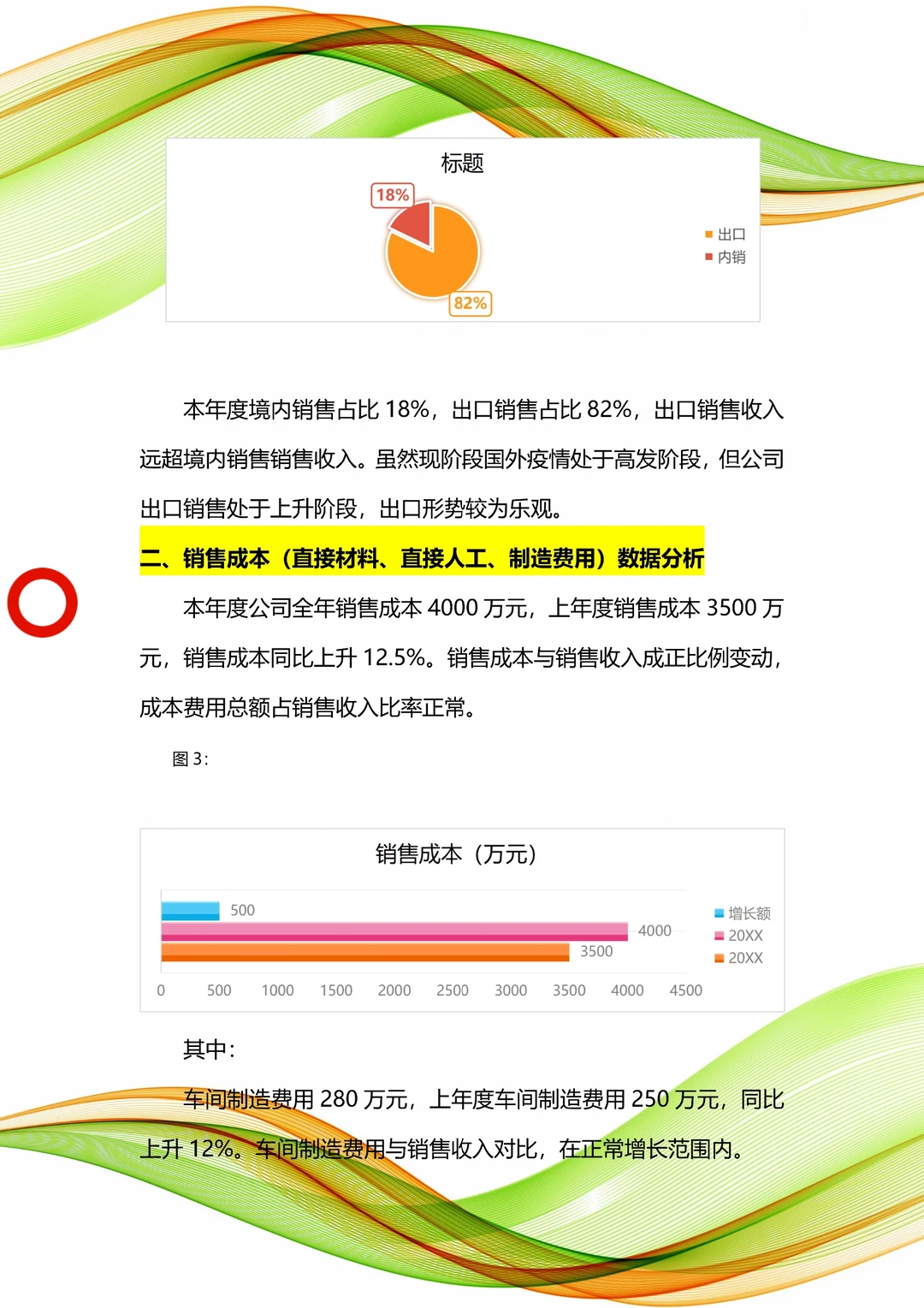 身为财务，头一次见这么漂亮的财务分析报告