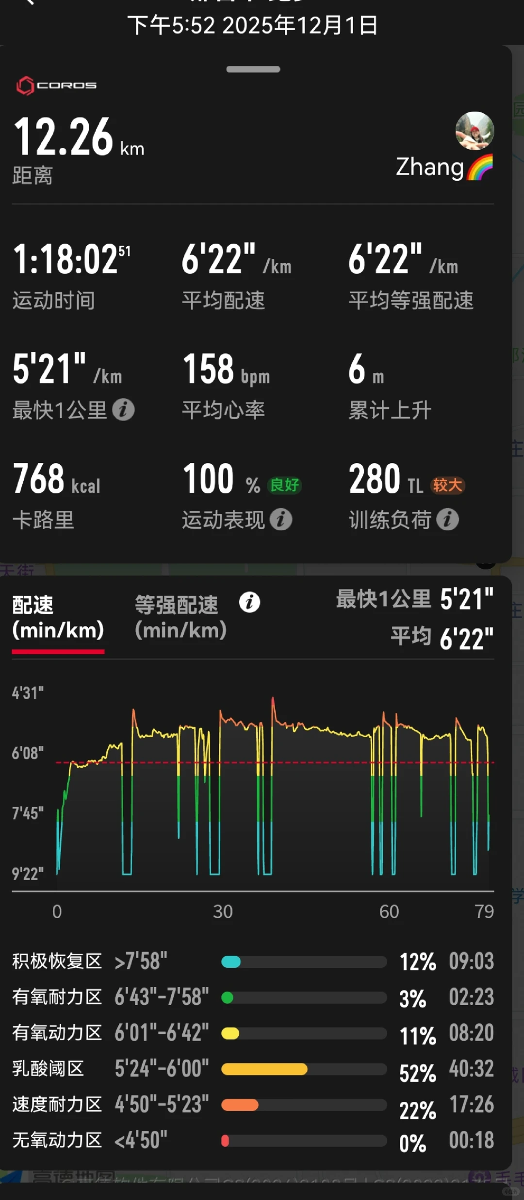 30岁重启身材管理｜运动减脂&饮食记录