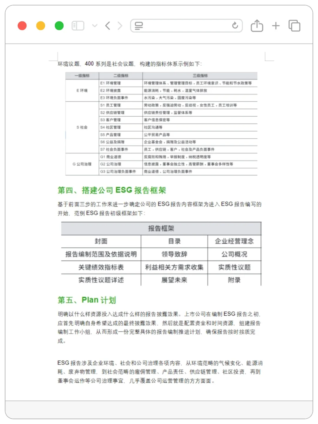 不会写ESG报告的，直接进来抄啊啊啊！