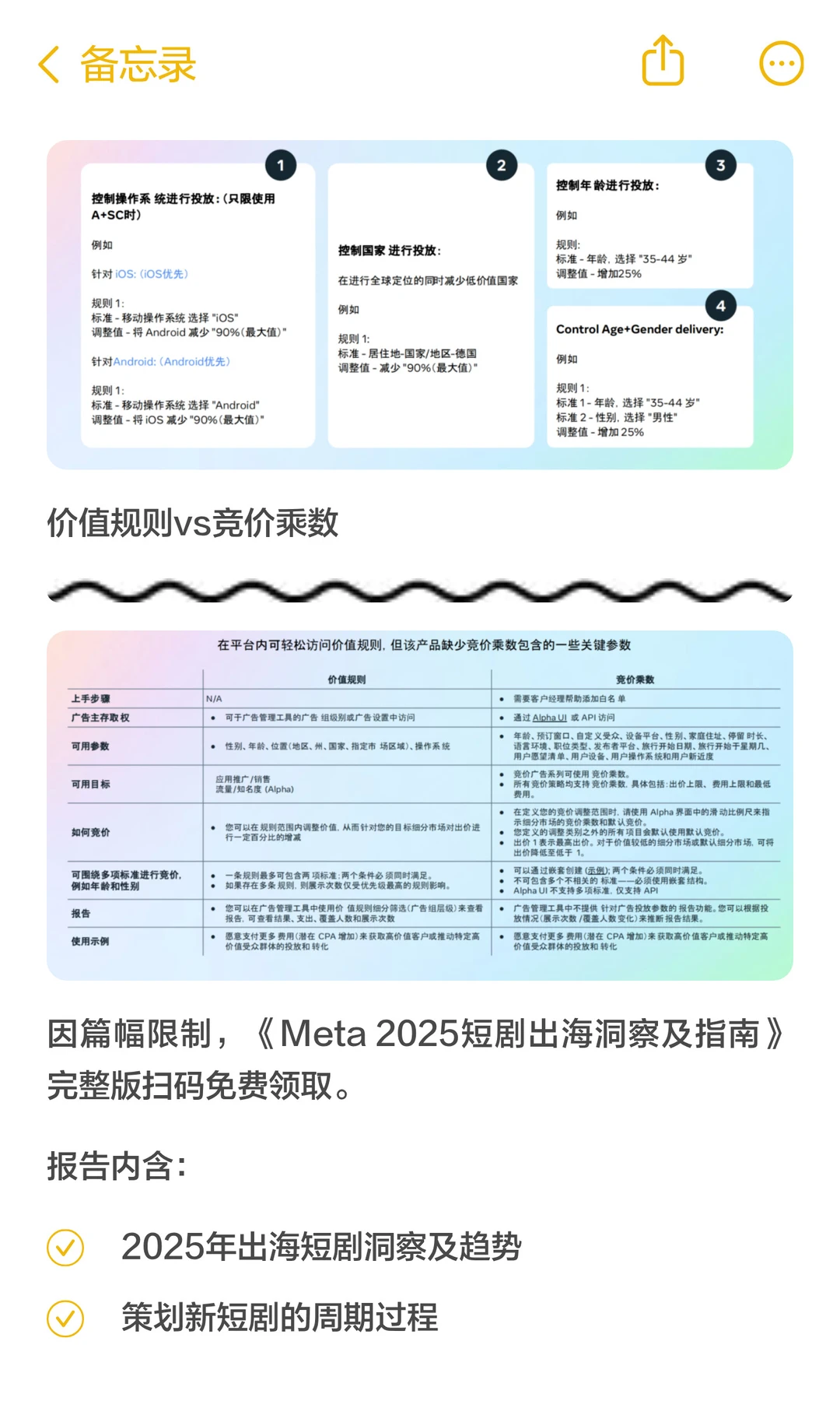 facebook总结：海外短剧高潜市场投放指南