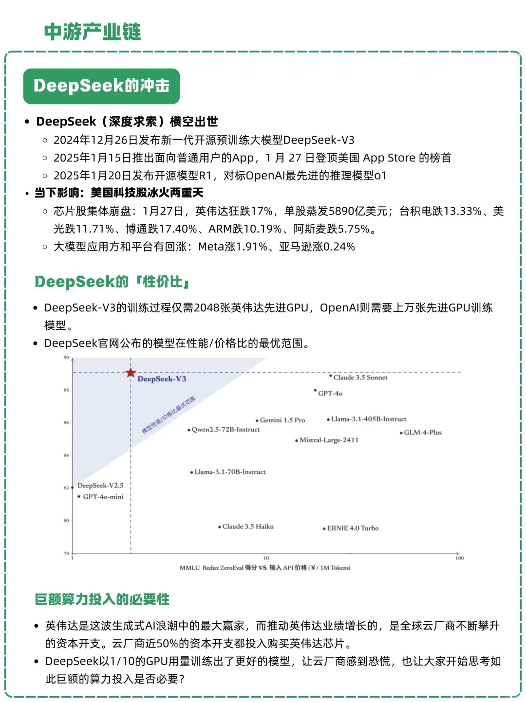AI 大模型：未来已来，你准备好了吗？