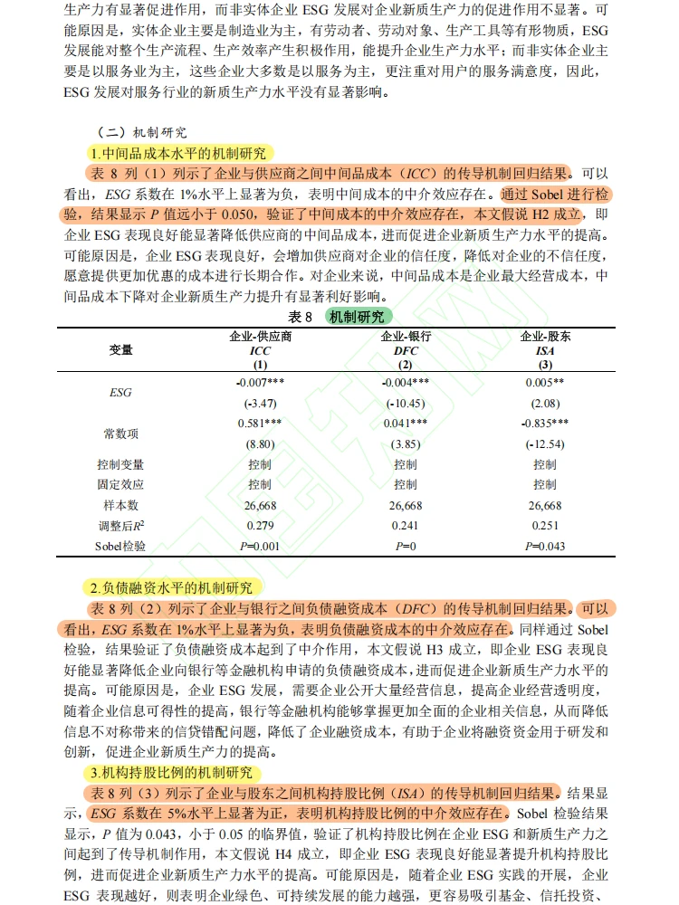 核心复刻:ESG发展对企业新质生产力影响?