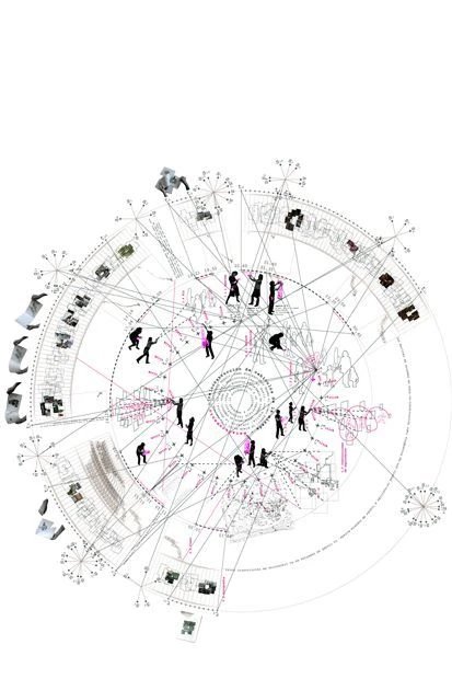 用户画像、人群分析怎么制作