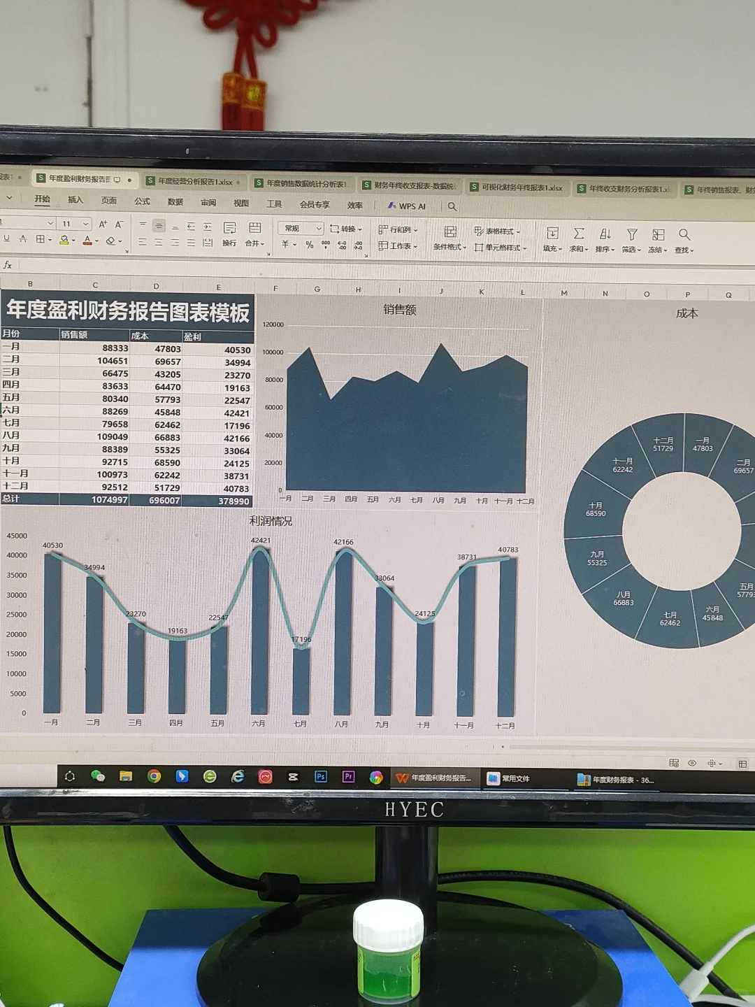 年底了，有了这些年度财务报表，过个好年