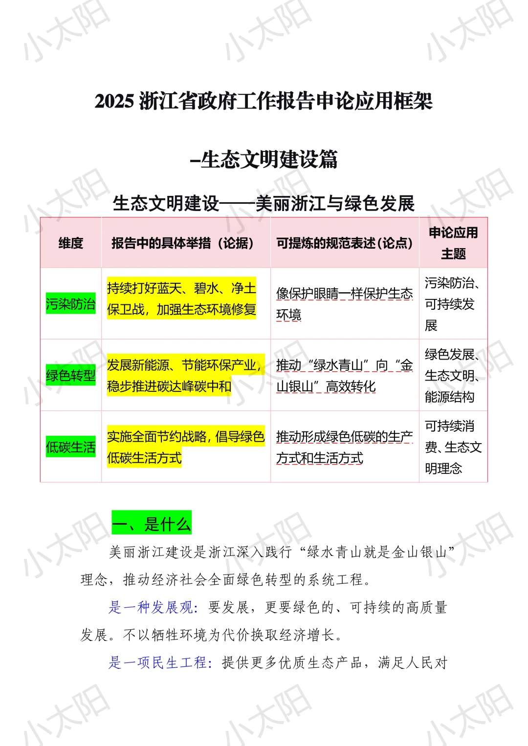 跟着省政府报告学申论—生态文明建设篇