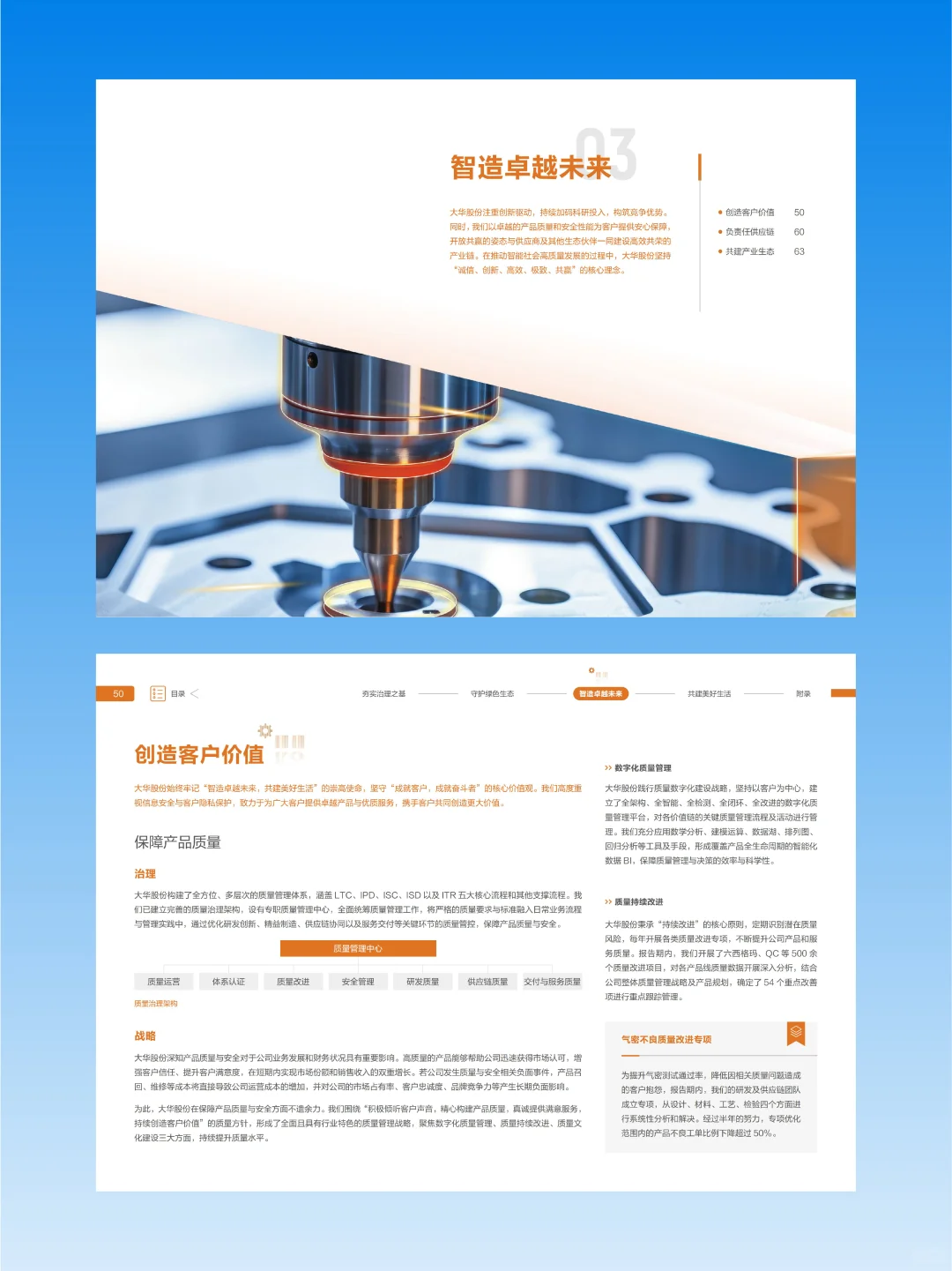 【搬运】大华2024环境、社会及管治报告