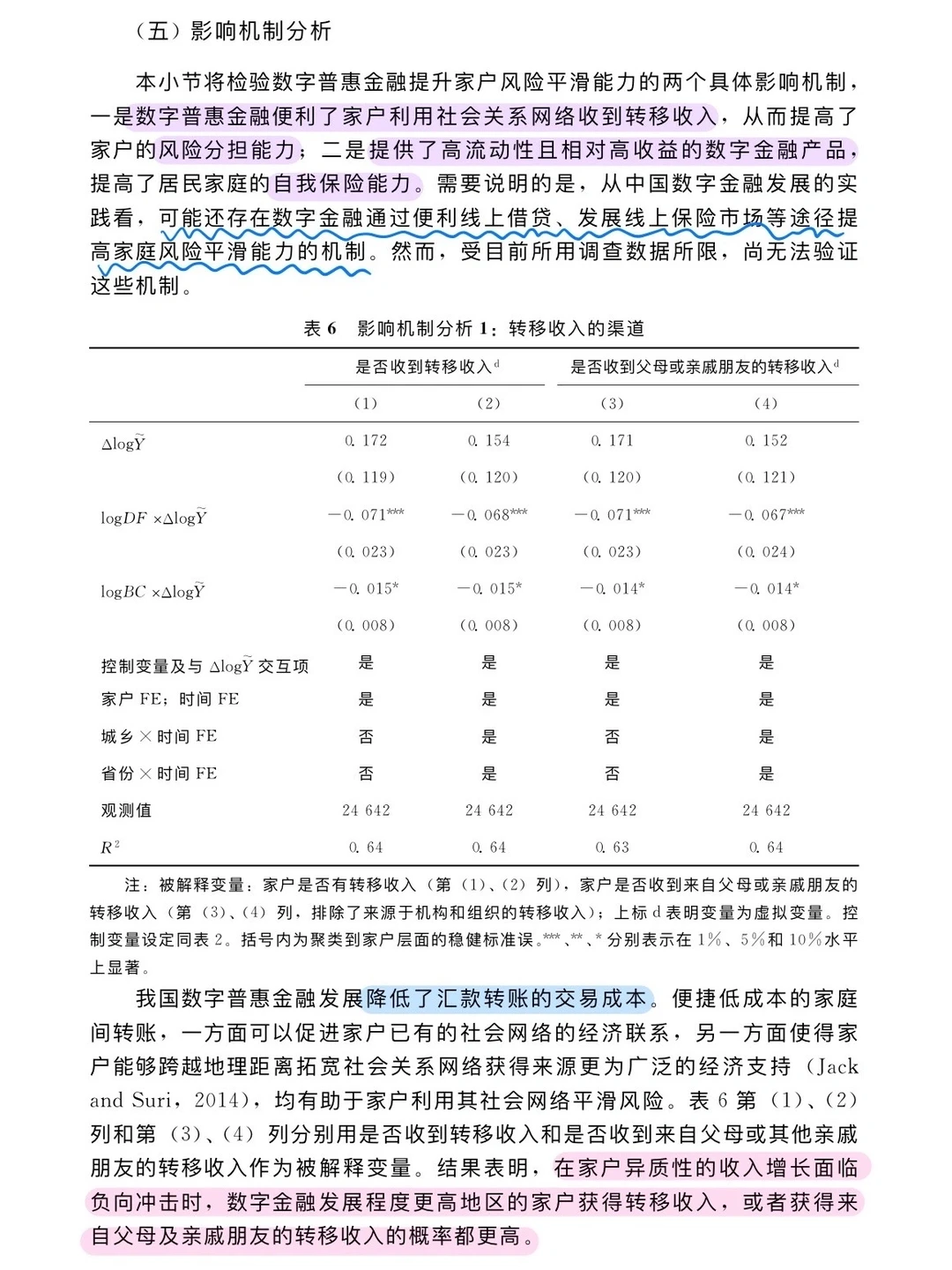 论文跟读|数字普惠金融与消费风险平滑