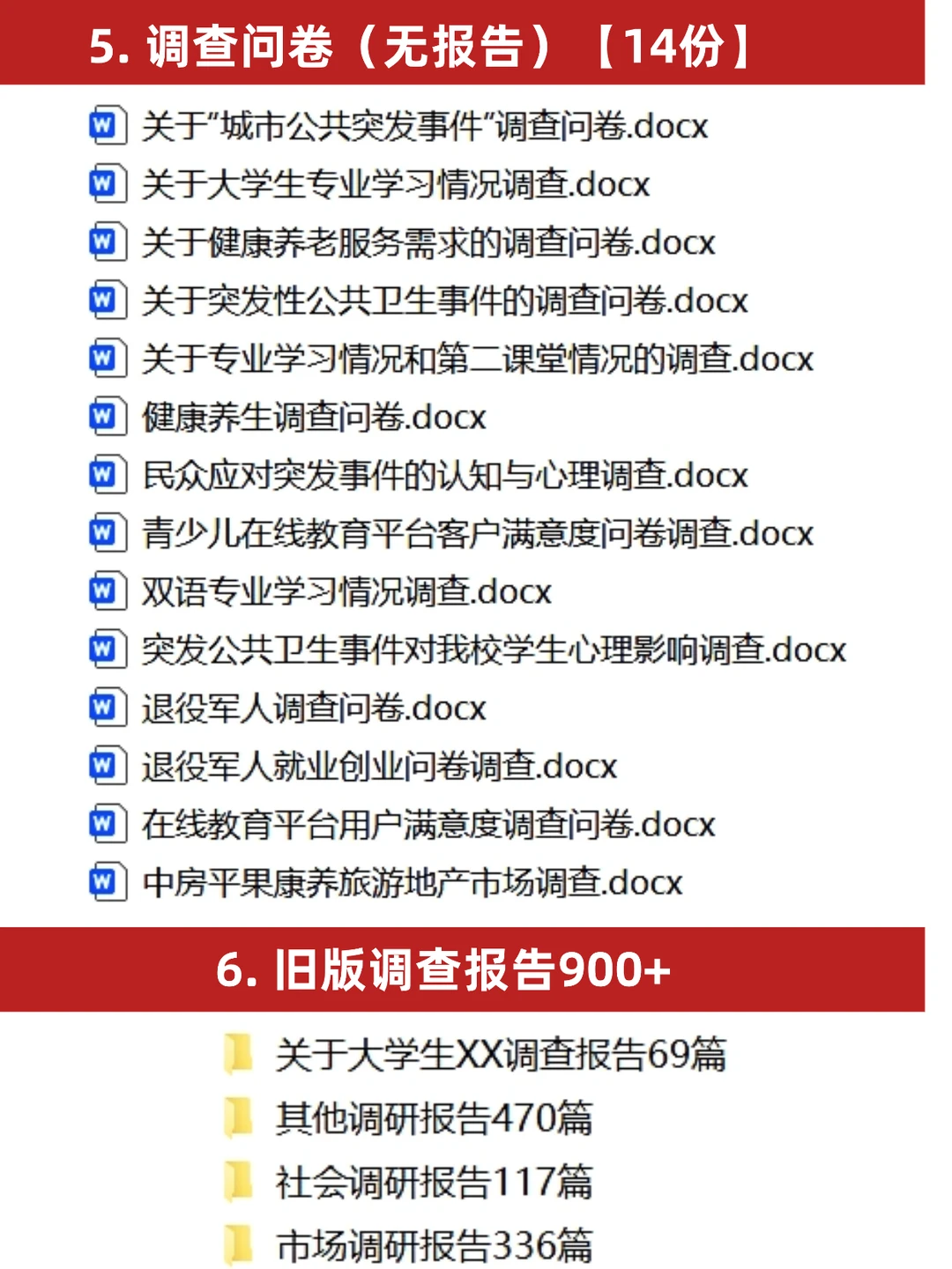 当代大学生婚姻观调查报告 社会调研报告