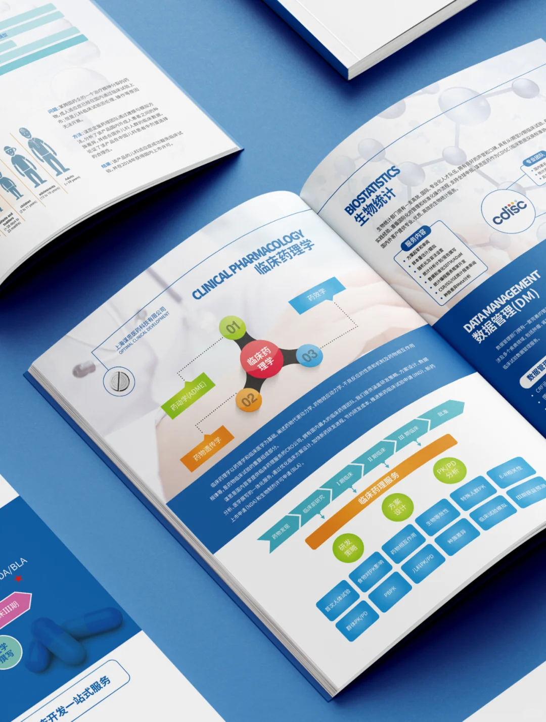 蓝色医疗画册设计